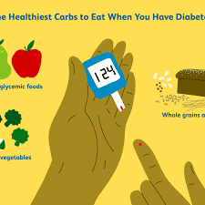 A 15 g carbohydrate slice of bread should raise my blood sugar by 42 mg/dl. How Much Sugar Can A Person With Diabetes Have