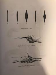 Melayu tindis keselamatan kamardikaan lawasan. Keris Melayu Keris Koleksi Buku Warisan Mistik Melayu ÙÙŠØ³Ø¨ÙˆÙƒ
