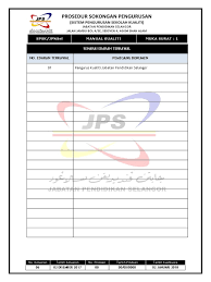Sistem pengurusan bencana jabatan kerja raya. Manual Kualiti Spsk Versi 06