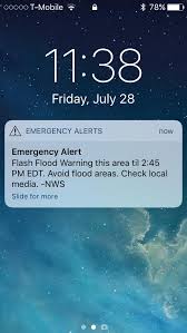 Out to cell phones via the wireless emergency alert (wea) system. Severe Weather Vocabulary Learn Important English Vocabulary