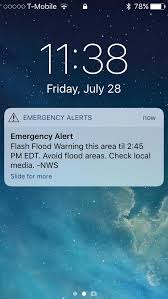 Images in this thread severe thunderstorm warning!: Severe Weather Vocabulary Learn Important English Vocabulary
