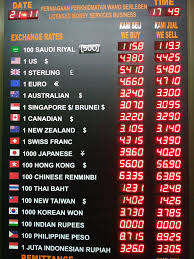 Jumlah ringgit malaysia x harga 1 ringgit malaysia per rupiah = total rupiah. Penukaran Ringgit Ke Rupiah Hari Ini 2019