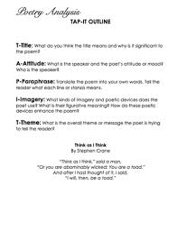 Annabel Lee By Edgar Allan Poe Lessons Analysis Amp Writing Activity From Mrs Scott 039 S Clasroom On Teache Writing Activities Poetry Analysis Analysis