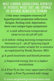 natural desiccated thyroid 101 ndt and this info can