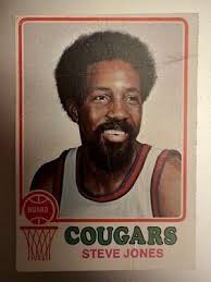 1973-74 Topps Basketball
