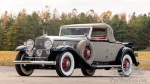 Image result for Lochinvar Gray 1936 Cadillac