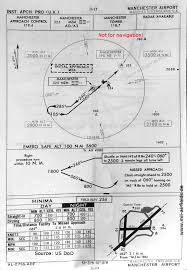 Manchester Ringway Airport Historical Approach Charts
