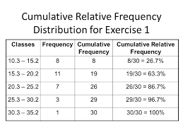 probability statistics ppt download