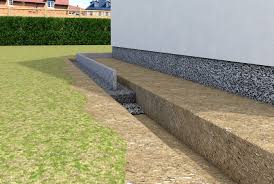 Check spelling or type a new query. Rasenkantensteine Verlegen Ohne Beton