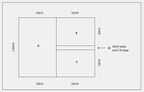 Hiatal Financial Definition Of Hiatal