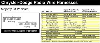 Cd Player Wiring Colors Wiring Diagrams