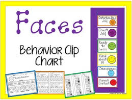 Faces Behavior Clip Chart