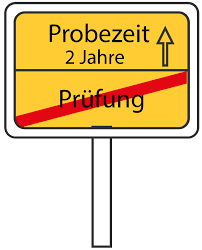 Anders als bei vorübergehenden fahrverboten gibt es den führerschein hier nicht nach ablauf einer frist automatisch zurück. Fuhrerscheinentzug Einspruch Wiedererteilung Fuhrerscheine De