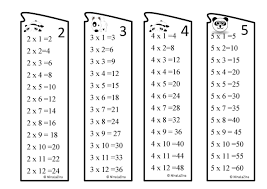 Printable Times Table Book Marks Multiplications Book Mark Etsy Math Fact Worksheets Times Tables Learning Worksheets