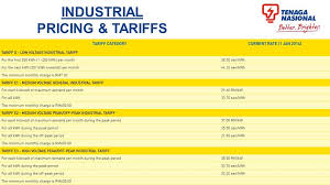 Have you noticed news about sole power company in malaysia tenaga nasional berhad or any state power company, is asking people to pay more on your every month surely most of you guy who are news goer must have noticed the electricity tariff increase news. Tnb Electricity Pricing Tariffs In General Tnb Electricity Tariff Classification Is Based On Consumer Business Activity At The Said Premise And Its Supply Voltage Level A Customer Category