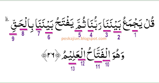 Surat saba maher al muaiqly سورة سبأ ماهر المعيقلي اللهم اجعل هذا العمل في ميزان حسنات من عمله ونشره ونفع به سورة سبأ بصوت سعد الغامدي sorat sabae saad ghamidi. Hukum Tajwid Al Quran Surat Saba Ayat 26 Lengkap Dengan Penjelasanny