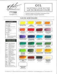 m graham debuts 25 new artists oil colors