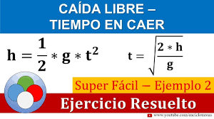 Caida Libre Tiempo En Caer Ejemplo 2 Ejercicios Resueltos Cayendo Fisica Formulas