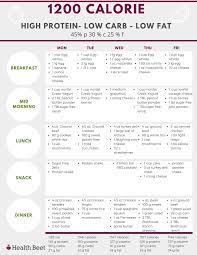 Pin On Healthy Food