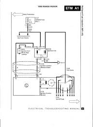 The mci ignitor, ignitor wiring and coil is different than the old style ezgo you. Rovers North Forums
