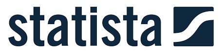 Including transparent png clip art, cartoon, icon, logo, silhouette, watercolors, outlines, etc. Peru General Election 2021 Most Voted Candidates Statista
