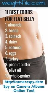 Pin On Fastest Way To Lose Weight Quickly