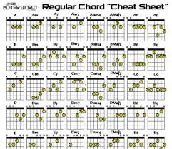 Altered Beast Game Download Guitar Bar Chords