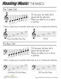 These scores show the same notes written in treble and in bass clef. How To Read Music Piano Music Learn Music Music Worksheets