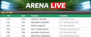 If you've already created charts, they are listed here. Bet Arena OfertÄƒ Bilet Pariuri Online Feeling Lucky