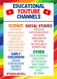 Pin By Rocio M On Elementary Education In 2020 Learning Websites Educational Youtube Channels Learning Websites For Kids
