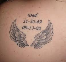 Te quiero is another degree, it is the kind you feel for a dearly neighbor, a friend, a cousin. Female Wing Tattoo On Forearm Novocom Top