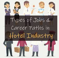 Hospitality Career Paths A Listing Of All Job Types