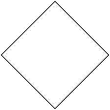 Graph Of A Function Geometric Shape Chart Geometry Square