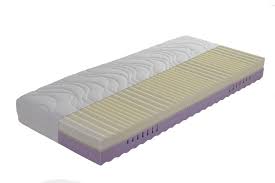 Sie sind extrem elastisch und reagieren auf wärme, wodurch sie sich exakt der körperform anpassen. Thermoelastische 7 Zonen Visco Kaltschaummatratze 200 X 200 Cm Thermo Vital