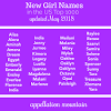 Spanish names for girls have never been more popular in the us than they are today. 1