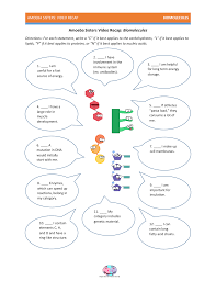 Amoeba sisters scientific method this is for a video found on youtube. Ameba Sisters Enzymes Worksheet