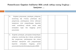 Maybe you would like to learn more about one of these? Evaluasi Diri Sekolah Ramah Anak Pada Satuan Pendidikan Sd Mi Sdlb Smp Mts Smplb Sma Ma Smk Mak Smlb Ppt Download