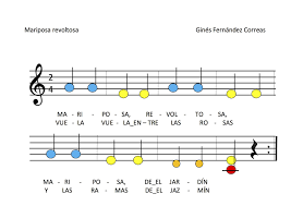 Pin En Mis Recursos Para El Aula De Percusion