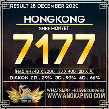 Hasil Result Hongkong Pools 28 Desember 2020 Hong Kong Calm Artwork Jackpot