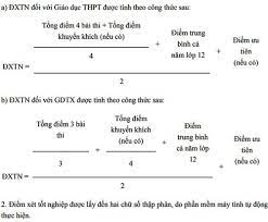 Trên đây là công thức tính điểm xét. Cach Tinh Ä'iá»ƒm Tá»'t Nghiá»‡p Thpt Quá»'c Gia 2019