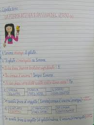 Avete mangiato la mela con troppa avidità. Maestra A Righe La Forma Attiva E Passiva Dei Verbi Facebook