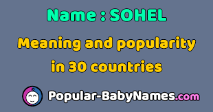 Updated today, june 2021 ✅ free fire win to claim gifts ☝ (pets, skins and free diamonds) ⭐ click here to see the page. The Name Sohel Popularity Meaning And Origin Popular Baby Names