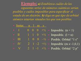 2 esto corresponde a los orbitales s; Introduccion A La Quimica Moderna Pagina 3 Monografias Com