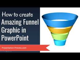 Create Amazing Funnel Graphic In Powerpoint Advanced 3d Effects