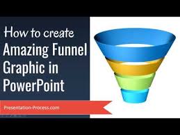 create amazing funnel graphic in powerpoint advanced 3d effects