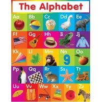 Alphabet a aktie chart in euro profichart. Alphabet Chart Buch Neu Kaufen A02rnreq01zzk