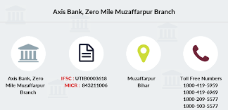 They are still in the world of yellow pages and sms, as opposed to google and whatsapp. Axis Bank Zero Mile Muzaffarpur Ifsc Code Utib0003618