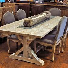 Find unique coffee and dining tables at uncommon goods. Reclaimed Wood Farm Table Houzz