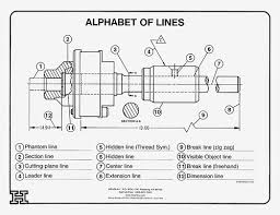 drafting wall charts set of 4