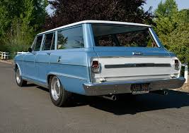 Image result for Silver Blue 1964 Nova